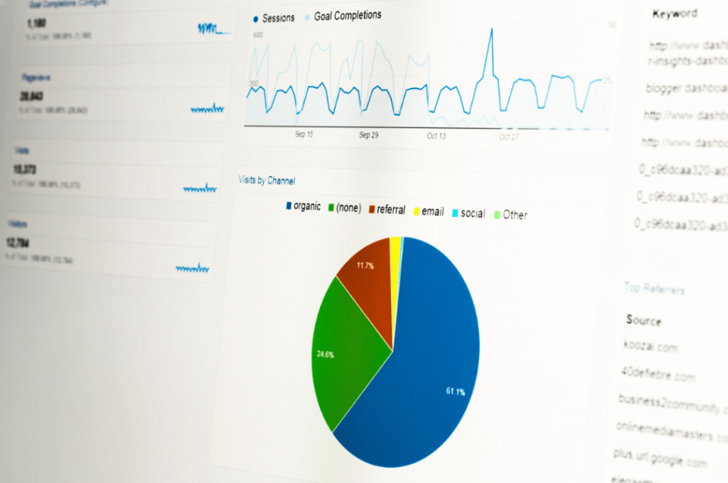 Website Analytics: Tracking and Analyzing User Data - NWDD