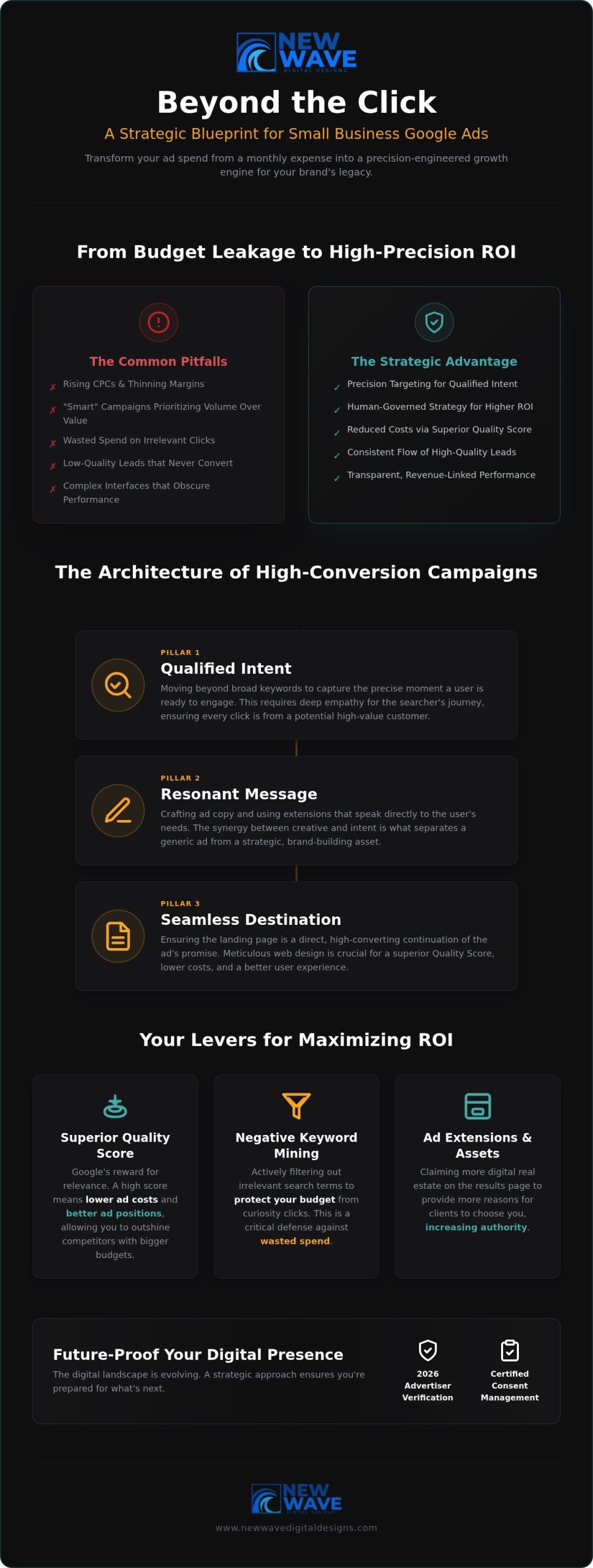 Google Ads Management: 2026 Small Business Growth