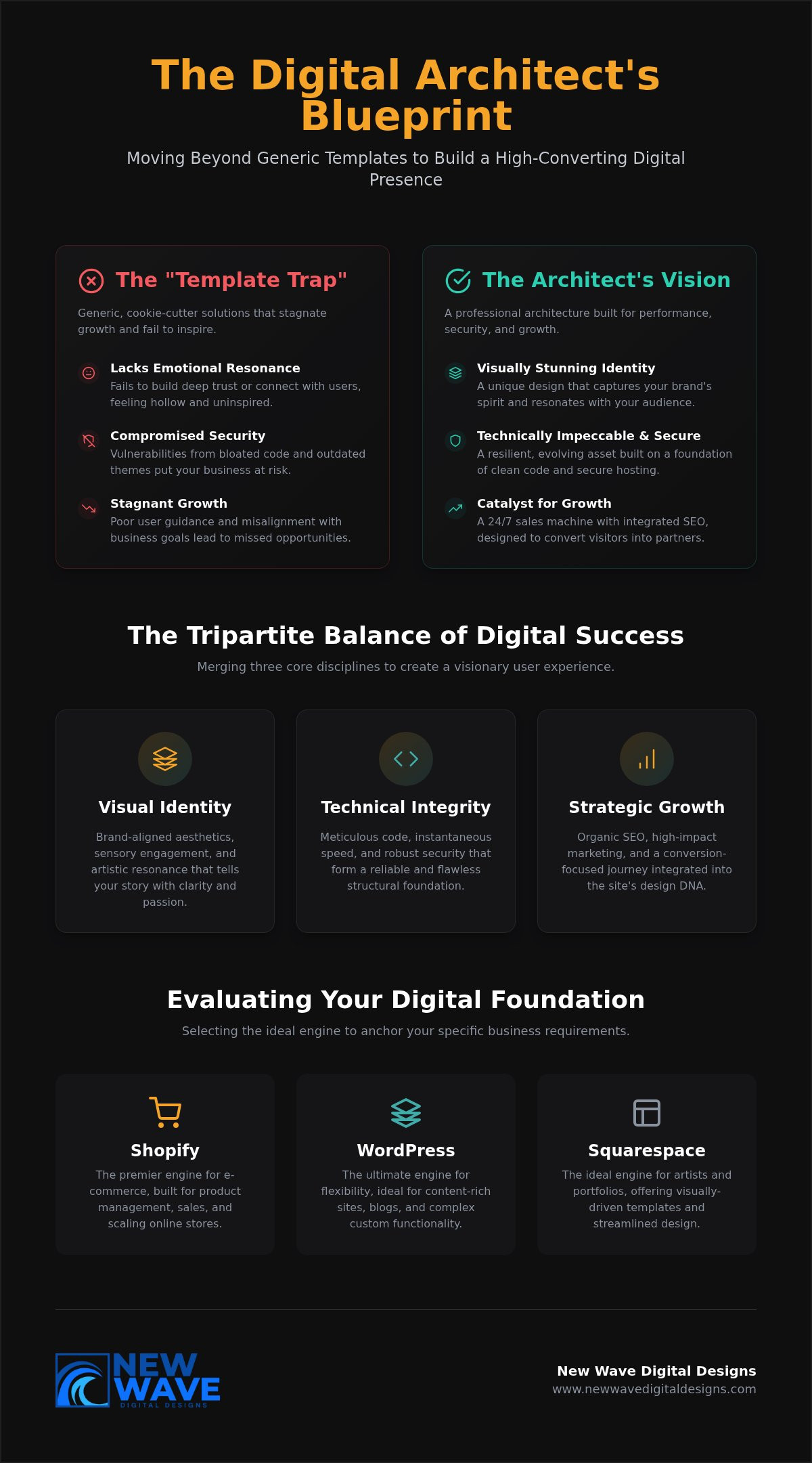 Web Design New Jersey: A Visionary Guide to Digital Craftsmanship in 2026