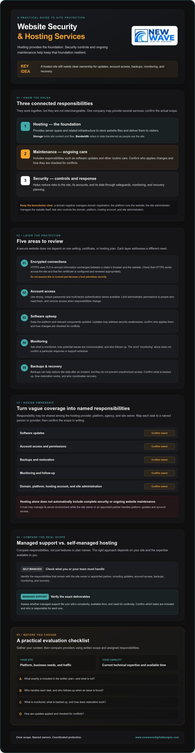 Website Security & Hosting: A Practical Guide for 2026