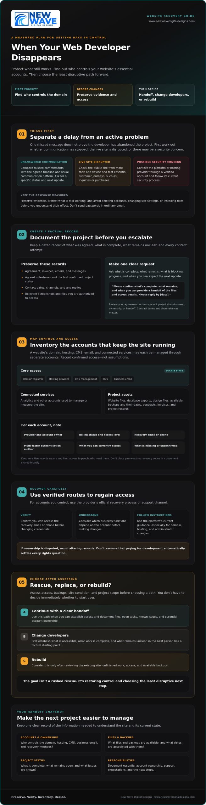 When Your Web Developer Disappears: A 2026 Checklist