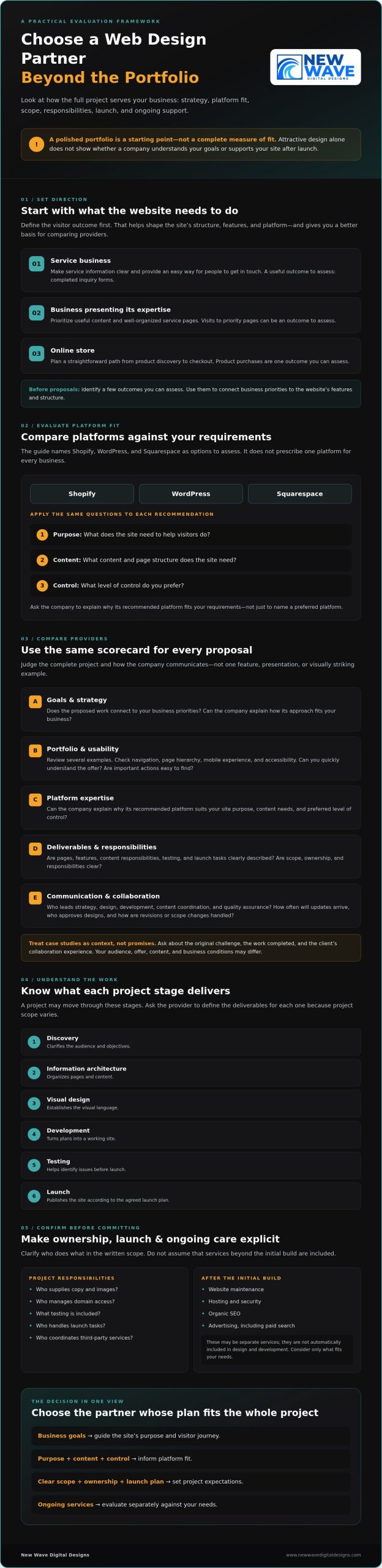 How to Choose a Web Design Company: A Practical 2026 Guide