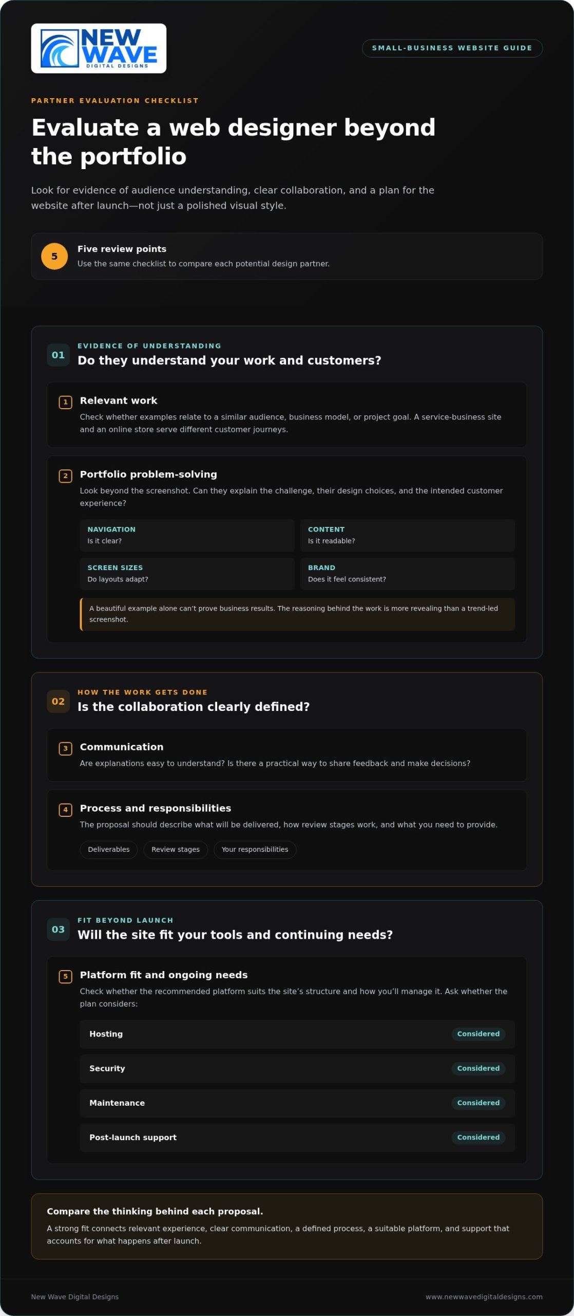 Hiring a Web Designer for a Small Business: A 2026 Guide