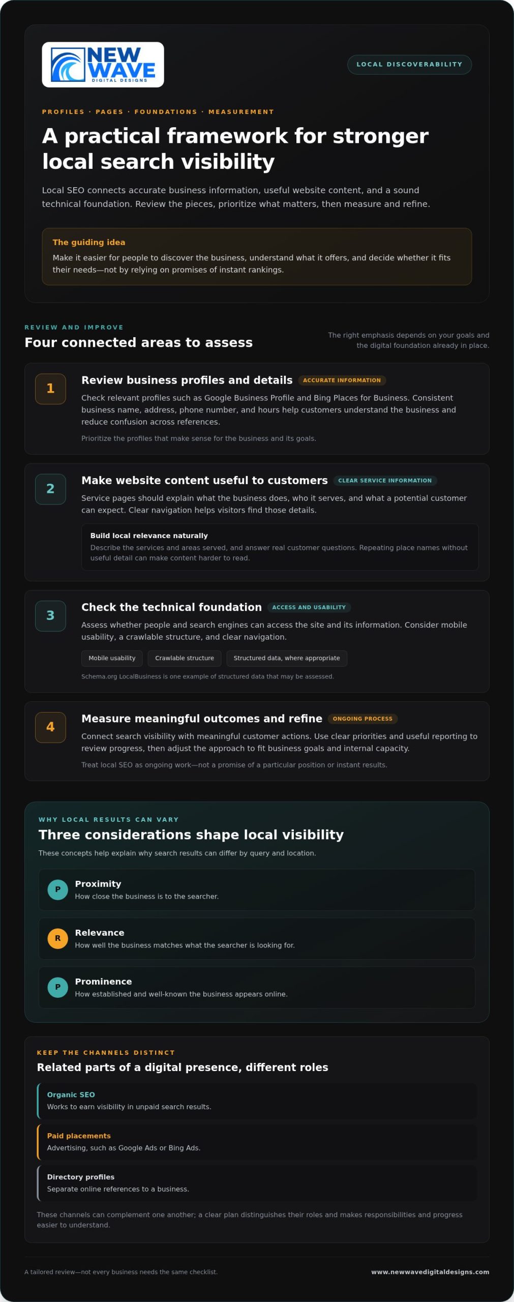 Local SEO Services: A Practical Framework for Sustainable Visibility