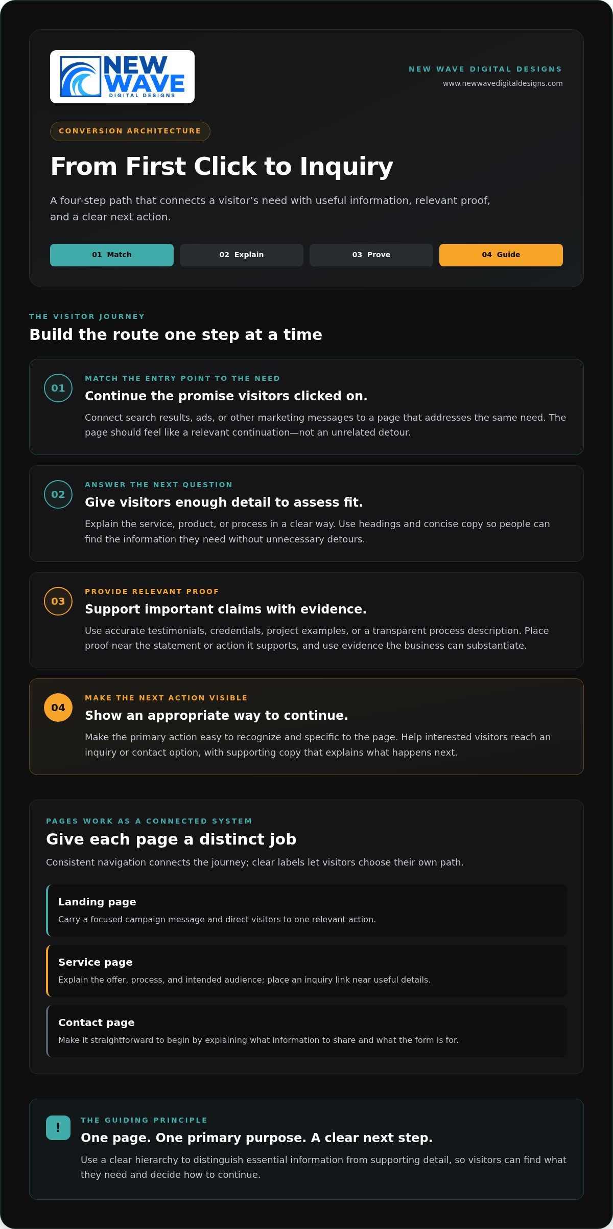 Lead Generation Website Design: Build a Site That Turns Visits Into Inquiries