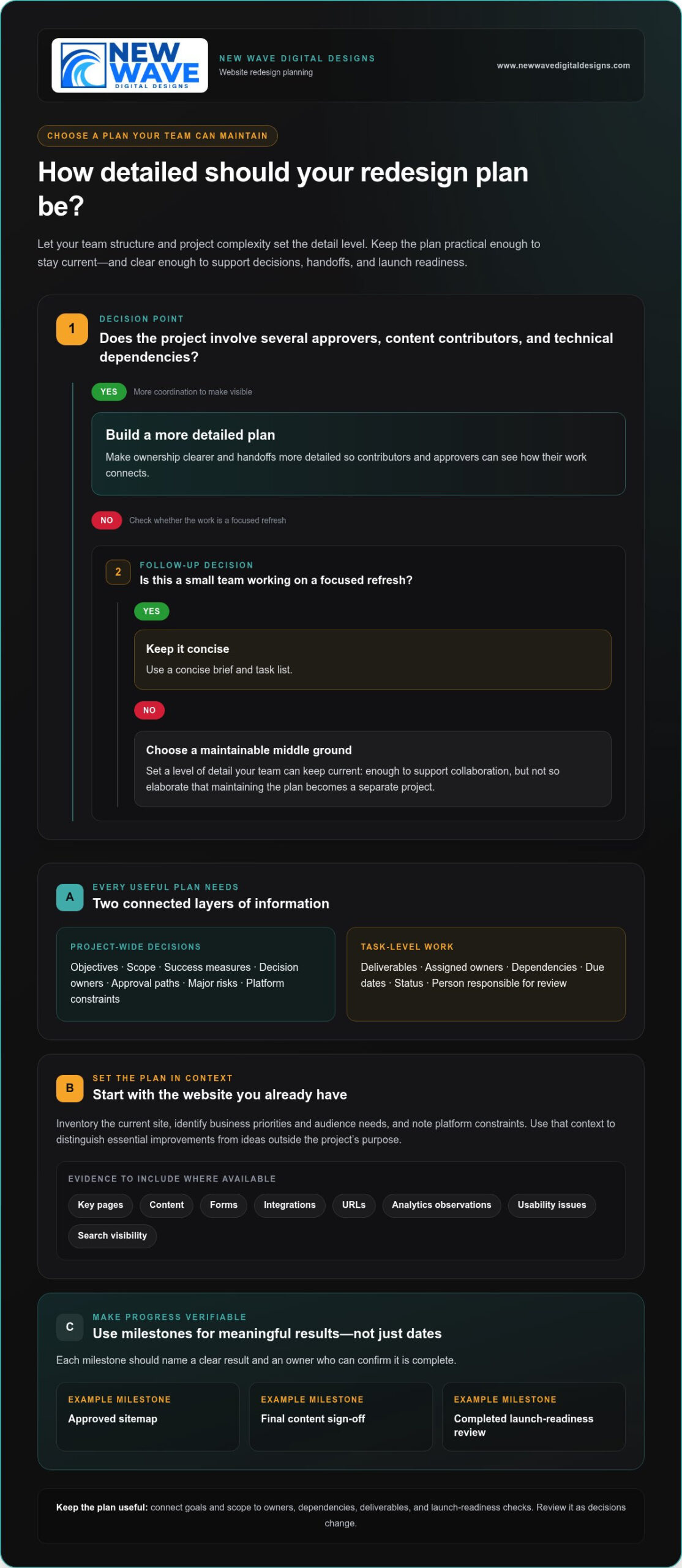 Website Redesign Project Plan Template: A Practical 2026 Guide